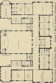 American school building standards