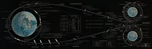 Influential Prints: Apollo 11 Mission Flight Plan