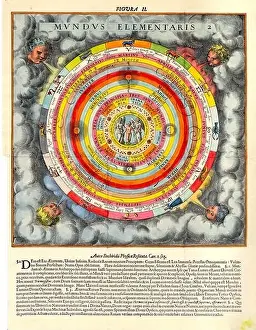 Astrology Prints: ASTROLOGY - NOSTRADAMUS The schema of the cosmos [Mundus Elementaris] according to the late mediaeval cosmology