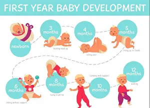 Diaper Prints: Baby growth infographics. Toddler development