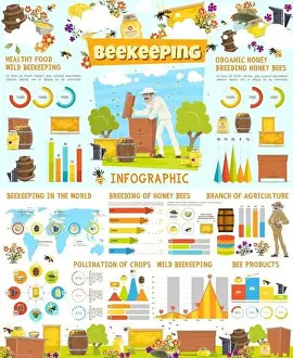 Pollen Prints: Beekeeping vector infographic, honey production statistics on world map