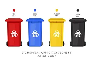 Throw Prints: Biomedical Waste Management - Colour Codes - Illustration as EPS 10 File