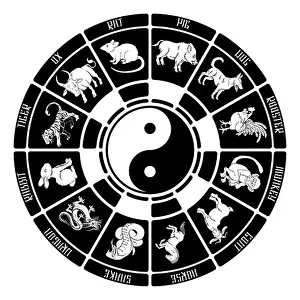 Stylised Prints: Black and white illustration of all the animal symbols in the Chinese zodiac in order round a wheel with a Yin Yang