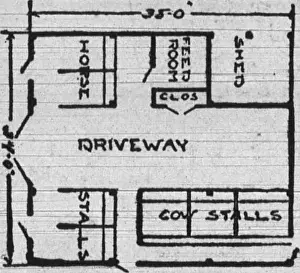 Boone County Recorder. End Elevation and Section
