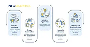 Data Visualization Prints: Business incubator rectangle infographic vector