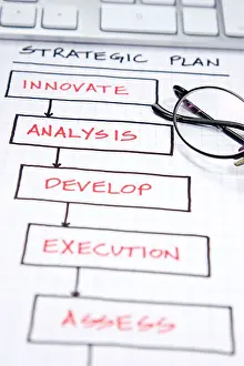 Design Drawing Prints: Business strategy organizational charts and graphs