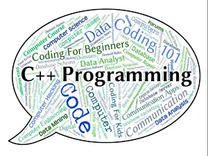 Programmer Prints: C++ Programming Showing Software Development And System