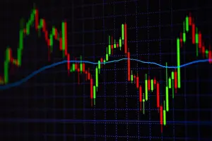 Forex Prints: Candle stick graph chart with indicator showing bullish point or bearish point