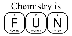 Nitrogen Prints: Chemistry is FUN – Fluorine, Uranium and Nitrogen