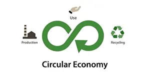 Infinity Prints: Circular economy production use recycling infinity eco friendly symbol