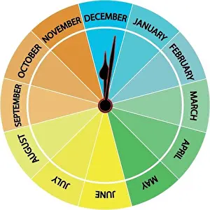 Hours Prints: Clock-Calendar. Vector of a clock that indicates the month of the year and the season by colors according to the hour