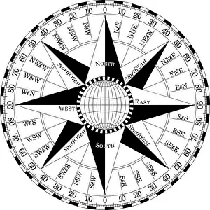 Cartography Prints: Compass rose vector with all thirty two wind directions
