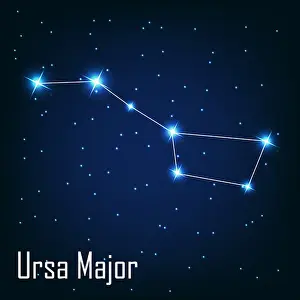 Infinite Prints: The constellation Ursa Major star in the night sky. Vector il