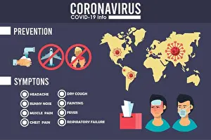 Prohibited Prints: corona virus infographic with symptoms and prevention methods