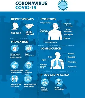 Viral Prints: Coronavirus 2019-nCoV prevention tips, how to prevent coronavirus. Infographic elements