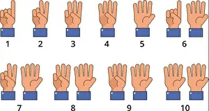 Countdown Prints: Counting hand. Countdown gestures