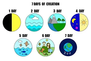 Sun Moon Prints: Creation days illustration. Seven days depiction