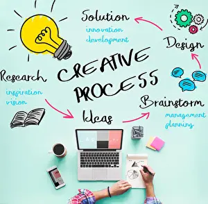 Home Office Prints: Creative Ideas Design Imagination Innovation Concept