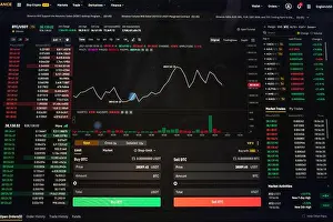 Indicator Prints: Crypto currency chart with values moving up and down