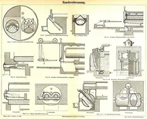 Deutsch: Tafel „Rauchverbrennung“