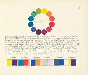 Colour Lithograph Prints: Diary. Contributions to a counterpoint of the visual arts