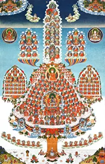 Drikung Kagyu Lineage Tree