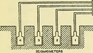Evidence Prints: Early geophysical papers of the Society of Exploration Geophysicists