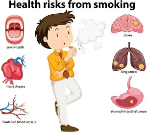 Nicotine Prints: An Education Poster of Smoking and Health illustration