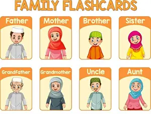 Jolly Prints: Educational English word card of family members illustration