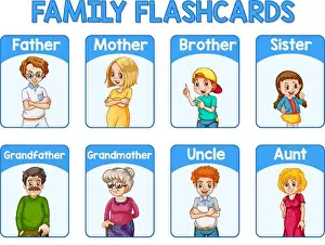 Jolly Prints: Educational English word card of family members illustration