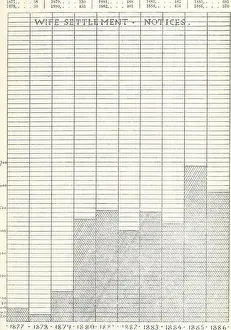 Bookyear1887 Prints: Eighth Annual Report of the State Board of Lunacy and Charity of Massachusetts1886