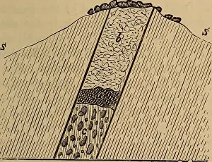 Bookyear1892 Prints: Elements of geology : a text-book for colleges and for the general reader
