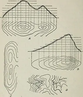 Reconnaissance Prints: Elements of military sketching and map reading (1917) (14763763165)