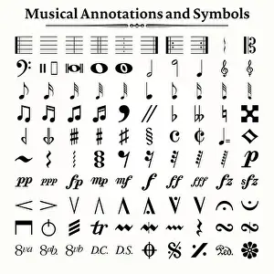 Partition Prints: Elements of musical symbols, icons and annotations