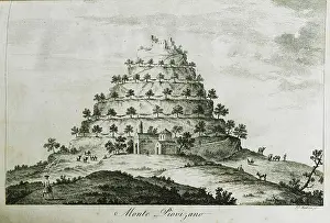 Levant Prints: English: Alexander Drummond. Travels through different Cities of Germany