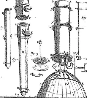 Enlightenment Prints: English: Fleuron from book: A course of experimental philosophy