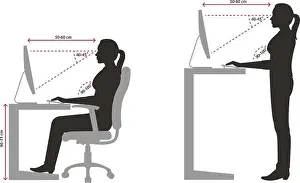 Ergonomic Prints: Ergonomics - Silhouette of correct and incorrect sitting posture when using a computer