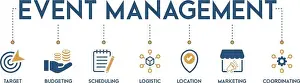 Backstage Prints: Event management banner web icon vector illustration concept with icon and symbol of target