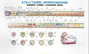 Continent Prints: Exploded engineering diagram of a UK Channel Tunnel Boring Machine - in reality a hugely long underground moving
