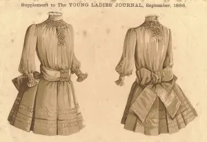 Fashion plate for girl's (aged 3 to 6 years old)dresses 1888