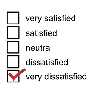 White Box Prints: A feedback form very dissatisfied 5 point likert scale satisfaction survey