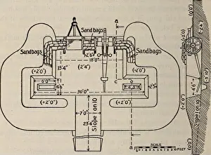 Bookyear1917 Prints: Field artilleryman's guide;. Fig