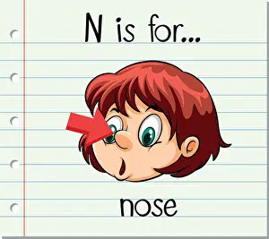Body Part Prints: Flashcard letter N is for nose
