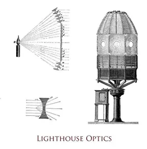Optics Prints: Fresnel lighthouse drum lens; sector lens made of polished glass segments held together in a frame used in a coastal