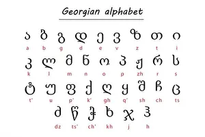 Georgian alphabet chart featuring characters with Romanized transliteration