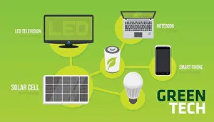 Energy Engineering Prints: green tech eco environment friendly technology