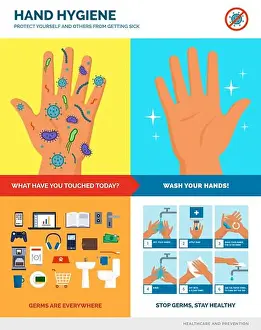 Viral Prints: Hand hygiene and safe hand washing poster: hand washing procedure