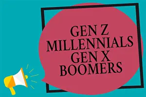 Millennials Prints: Handwriting text writing Gen Z Millennials Gen X Boomers