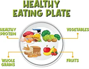 Vector Art Prints: Healthy Eating Plate with Fruits, Grains, Protein, Vegetables, and Water illustration