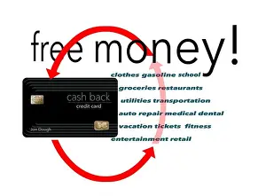 I buy everything with a cash back credit card. Why not? It's free money and here is an illustration that makes that point